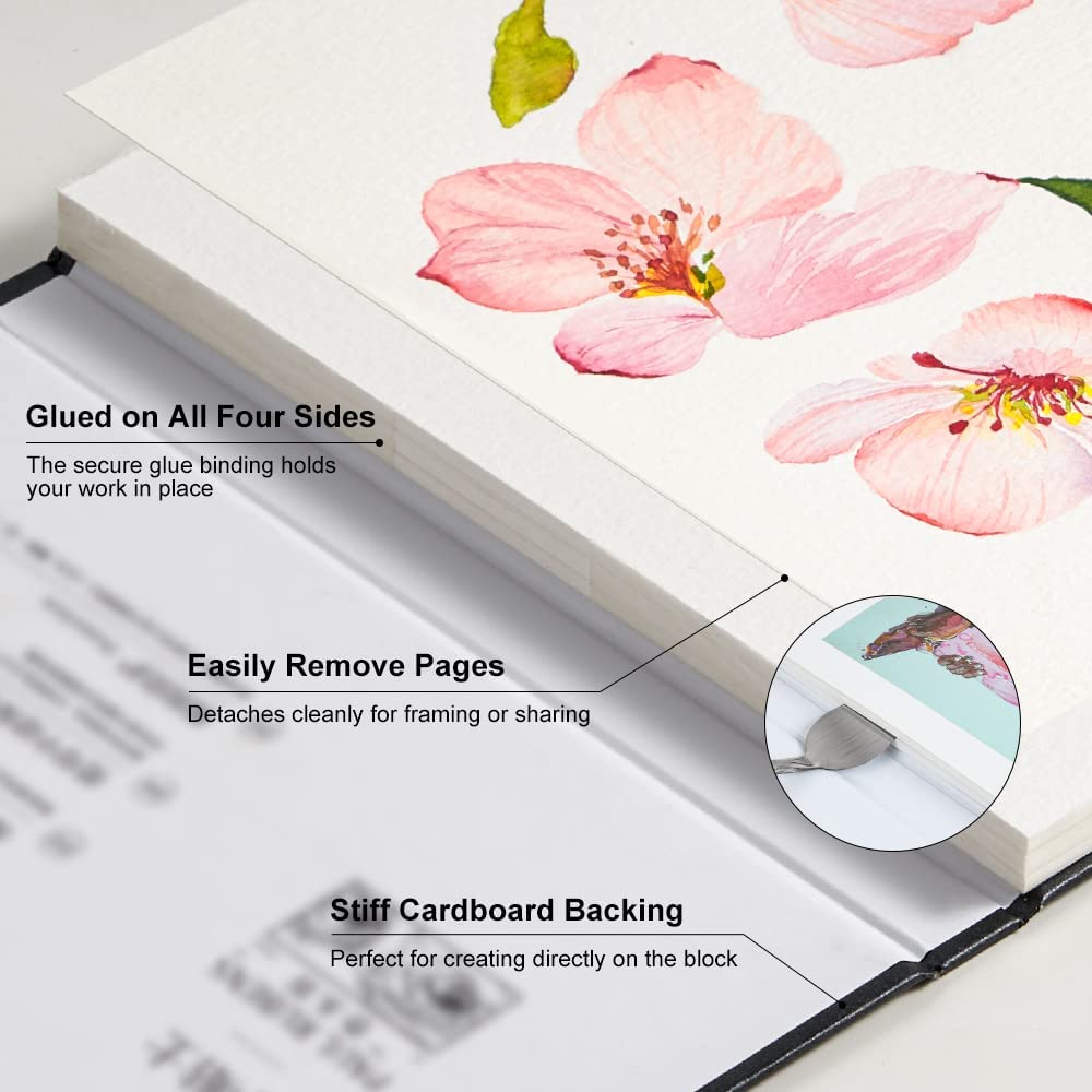 Альбом для рисования акварелью – обзор и цена Ink Blotter Paper